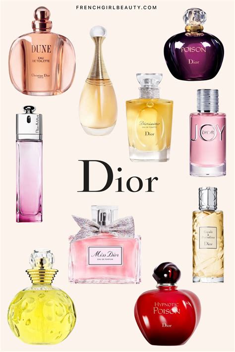 dior perfume collection|dior perfumes list.